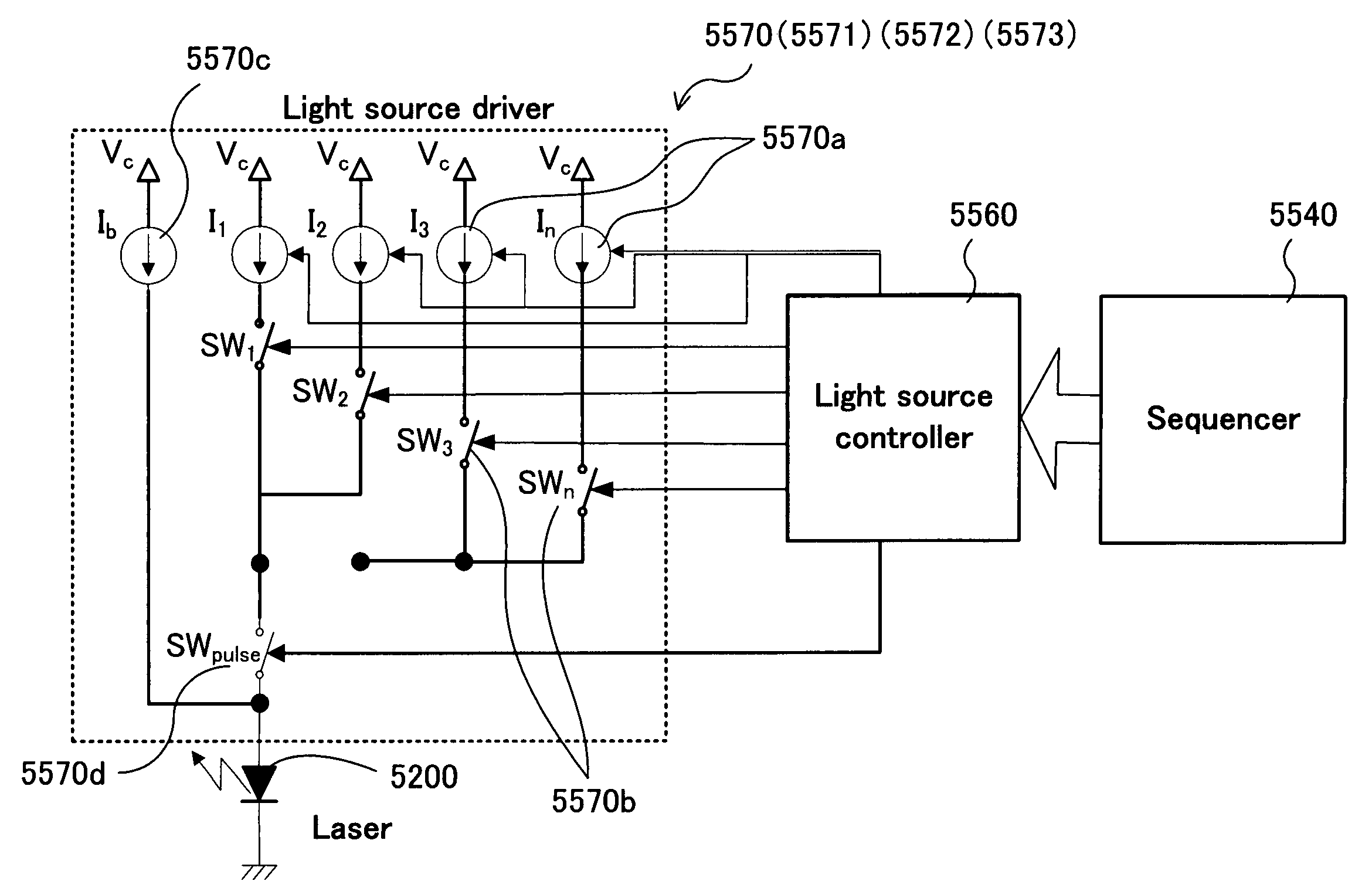 Projection apparatus using variable light source