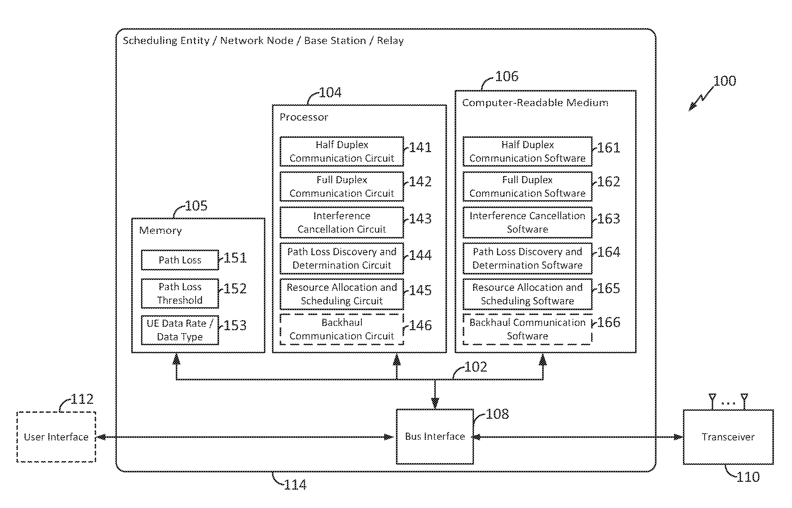 Full duplex operation in a wireless communication network