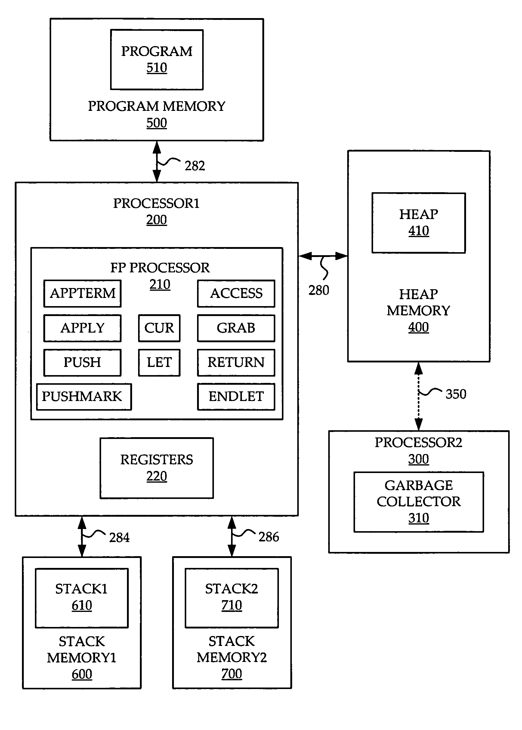 Platform and method for functional programming (FP) processing