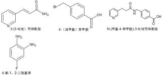 Synthesis method of chidamide