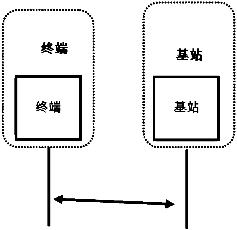 Relay equipment for Internet of Things communication and application method thereof