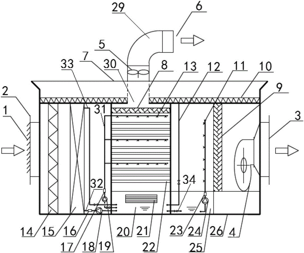 Indirect-direct compound evaporative cooling air conditioning unit with multilayer spray type plate pipes