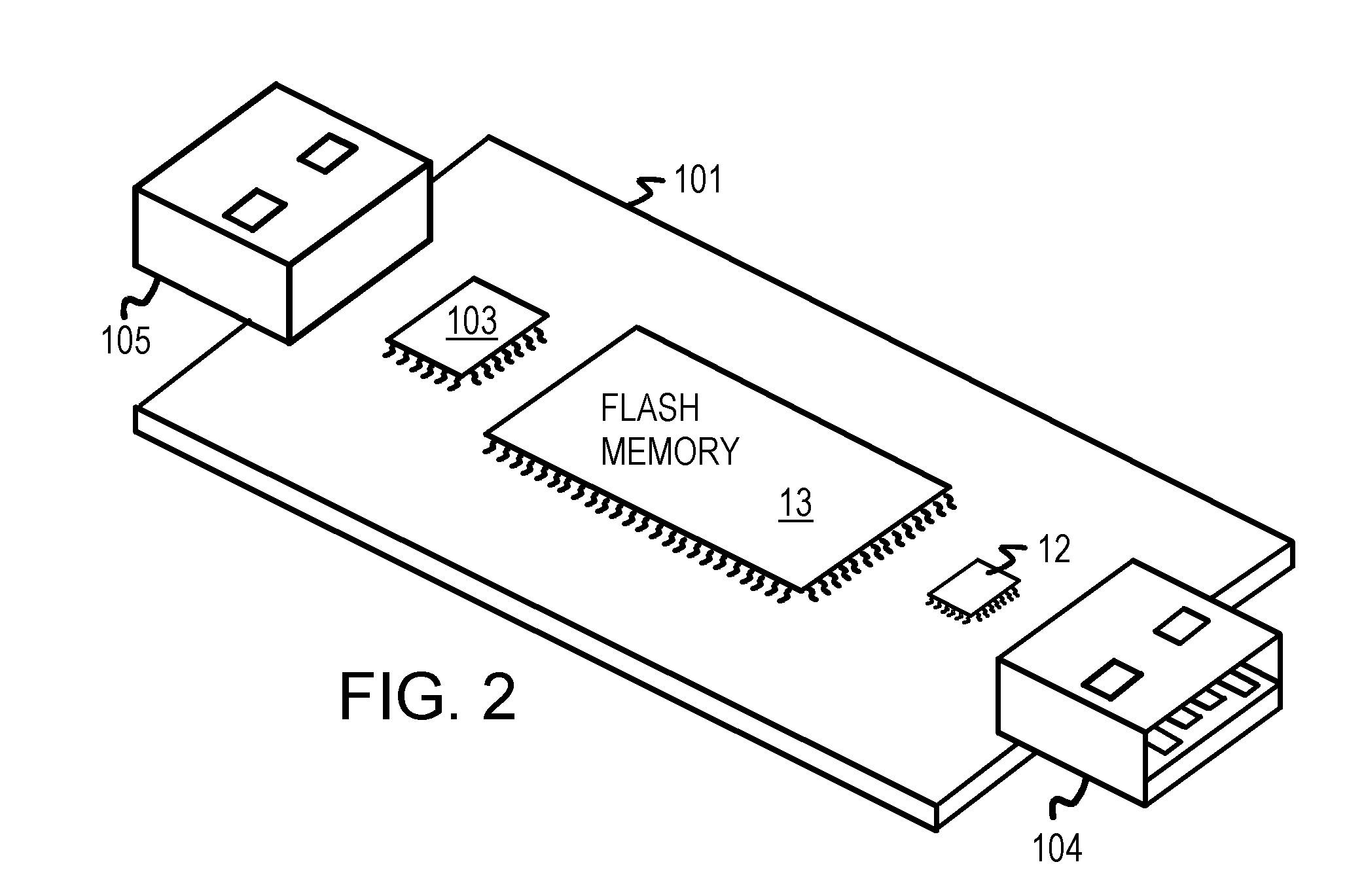 Capacity Expansion of Flash Memory Device with a Daisy-Chainable Structure and an Integrated Hub