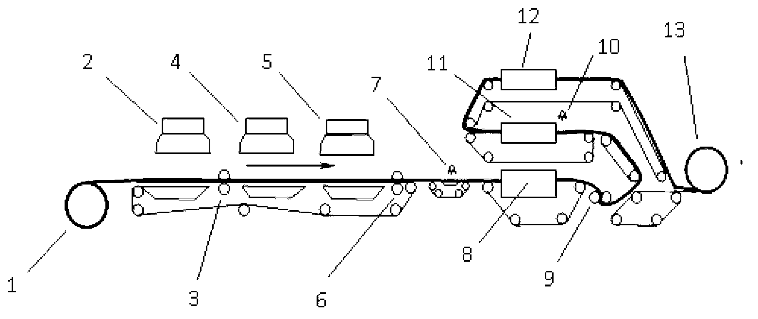 Composite dustless paper and production process and application thereof