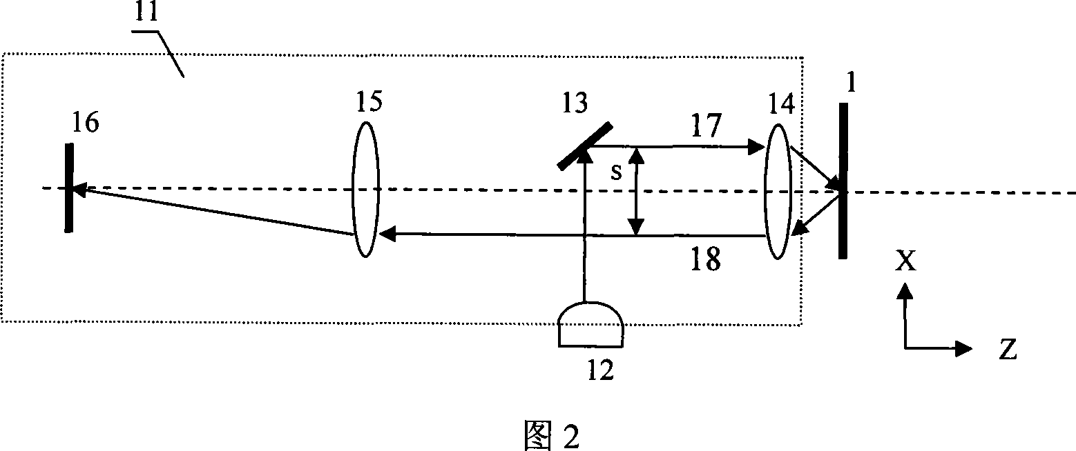 Method and apparatus for inspection automatically focusing non-spherical surface