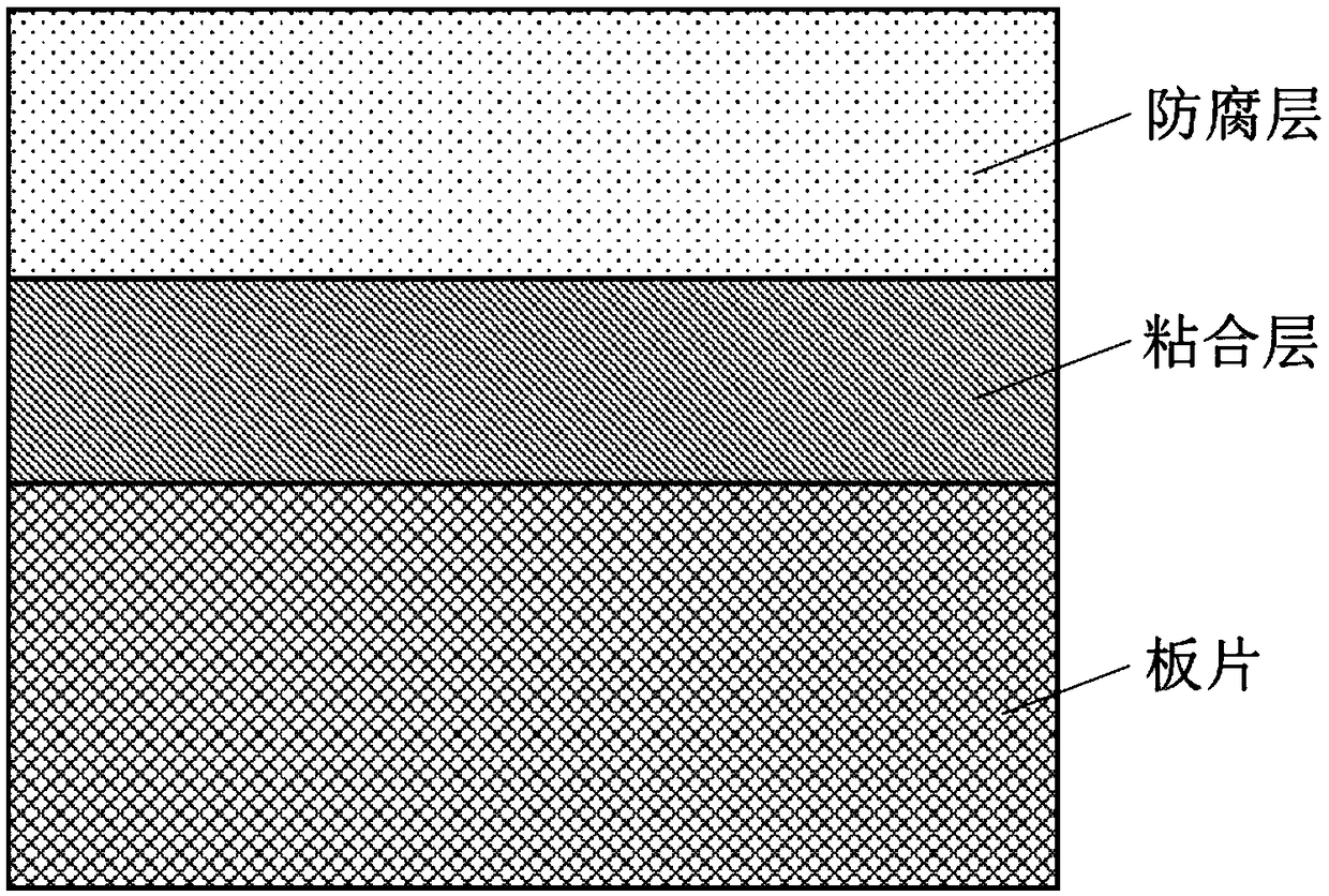 Plate of corrosion-resistant plate heat exchanger and corrosion-resistant treatment method of plate