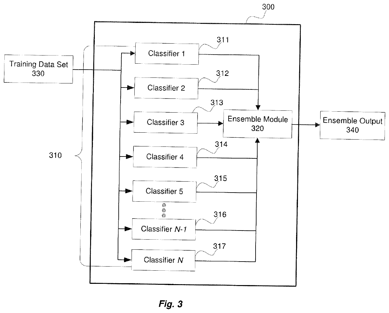 System and method for detecting cognitive decline using speech analysis