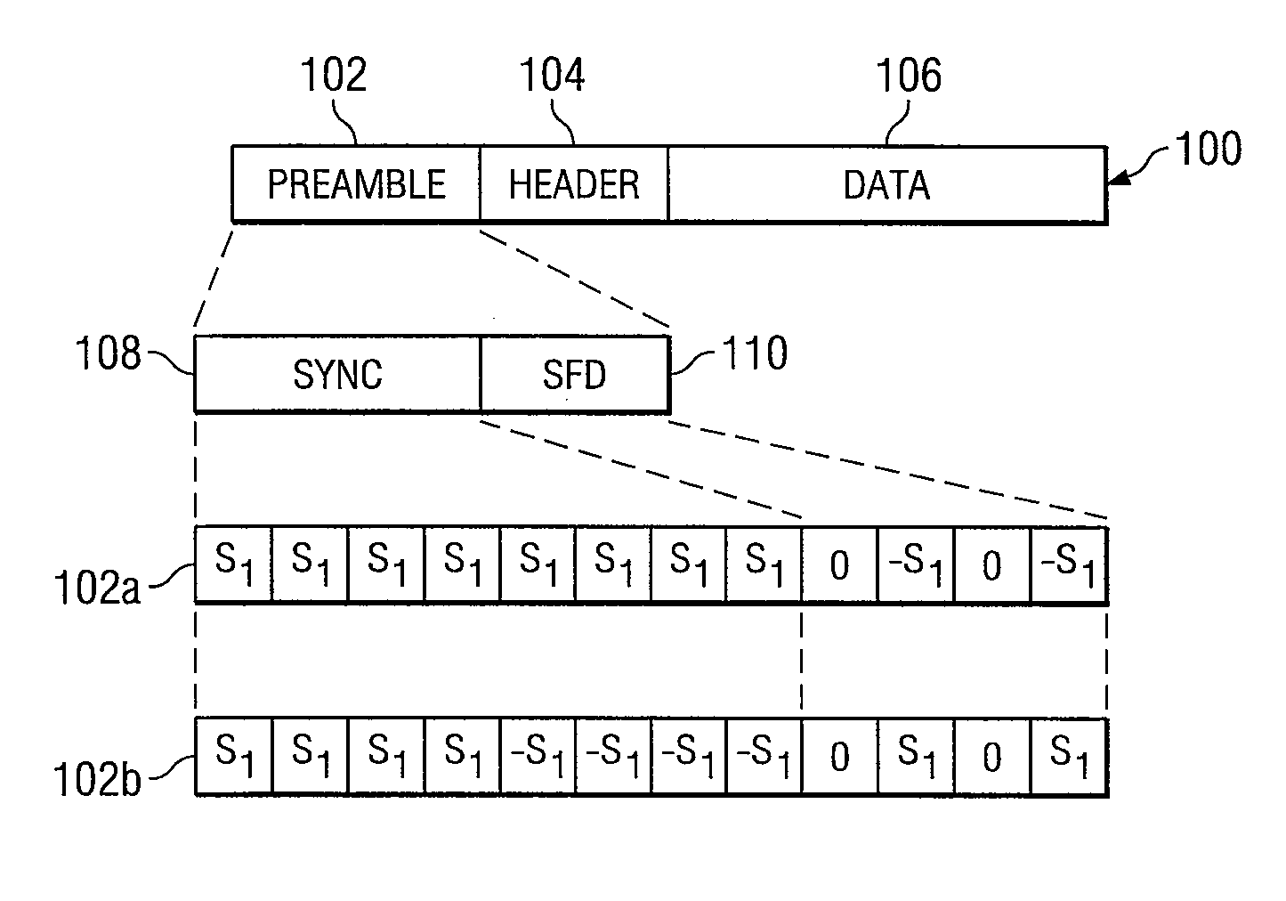 Systems and method for generating a common preamble for use in a wireless communication system