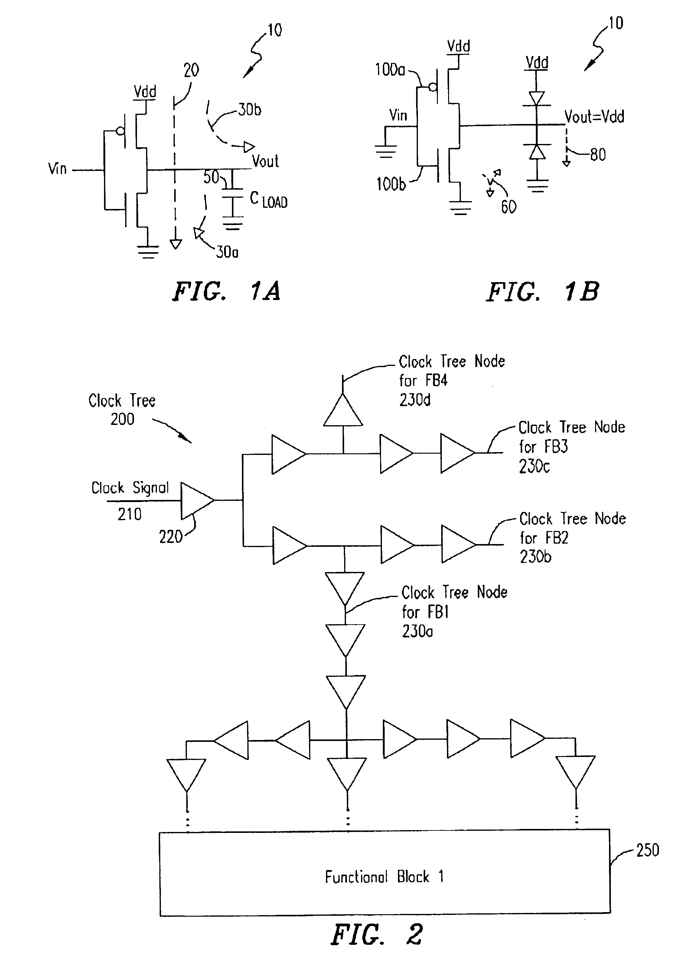 Method and apparatus for clock gating clock trees to reduce power dissipation