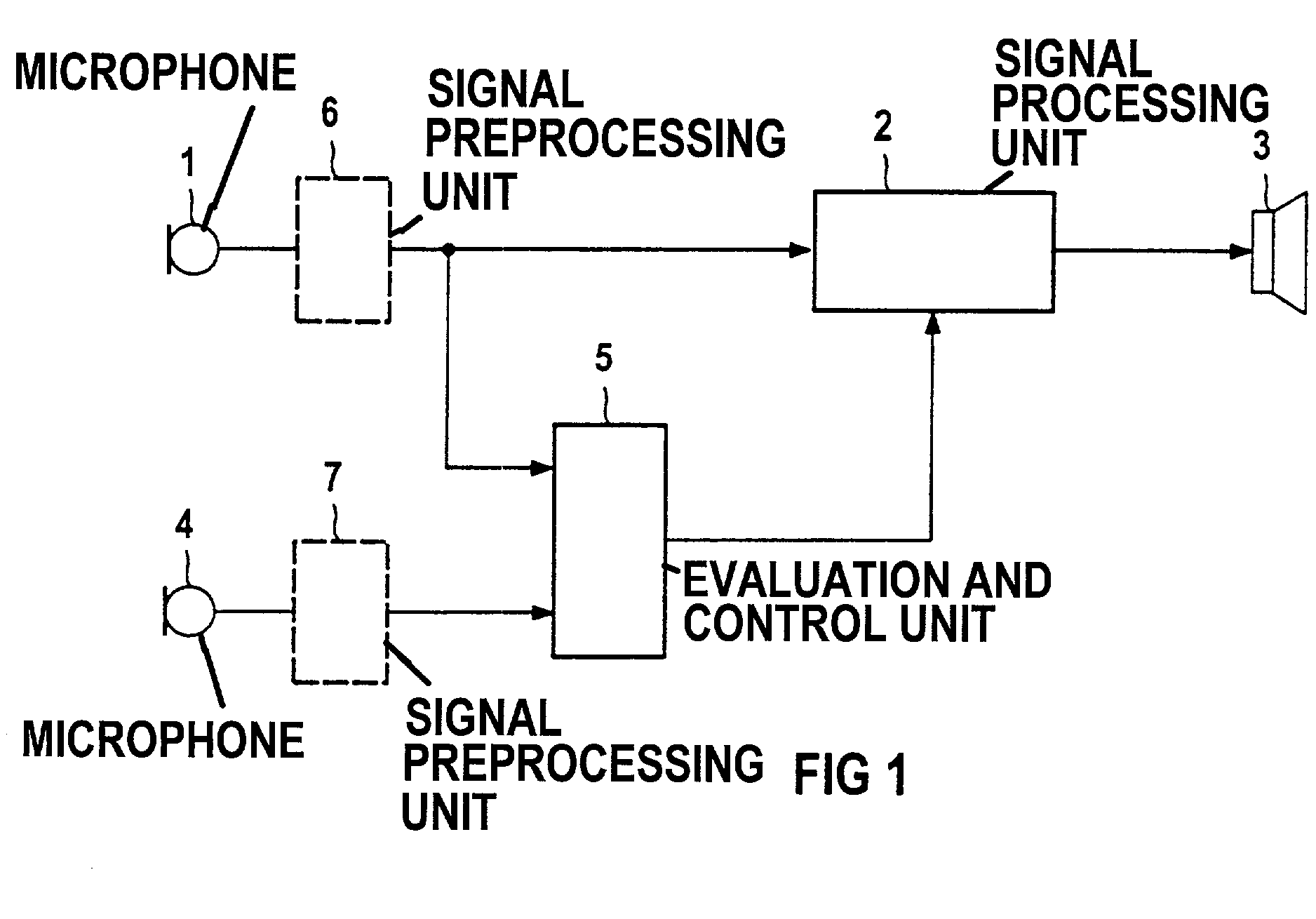 Method for the operation of a hearing aid device or hearing device system as well as hearing aid device or hearing device system