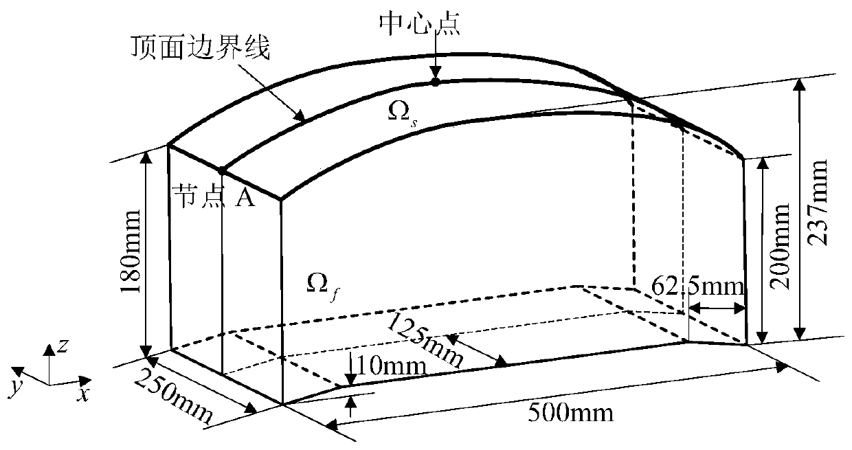 Random noise analysis method and system based on sequence planning sampling point technology