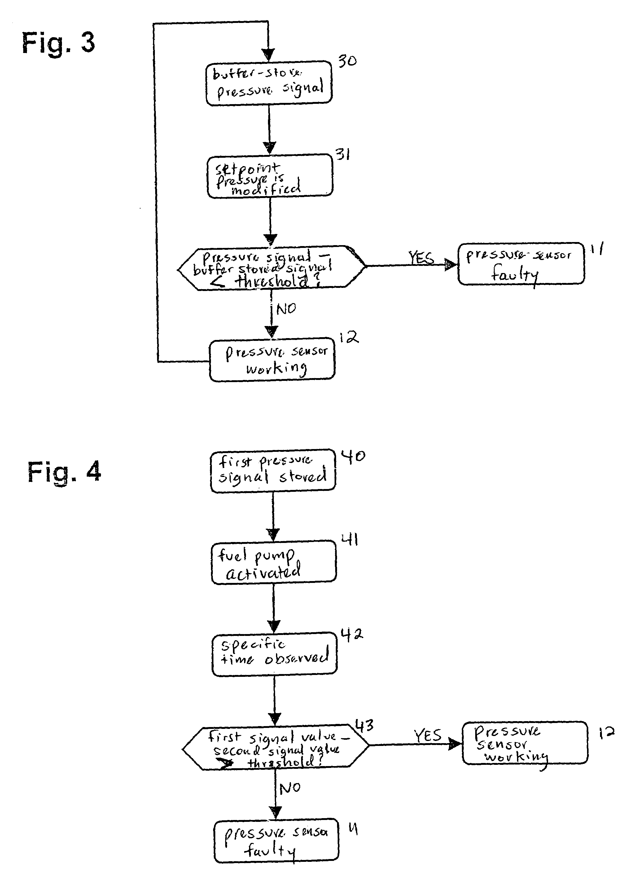 Method for operating a fuel supply system for an internal combustion engine in a motor vehicle