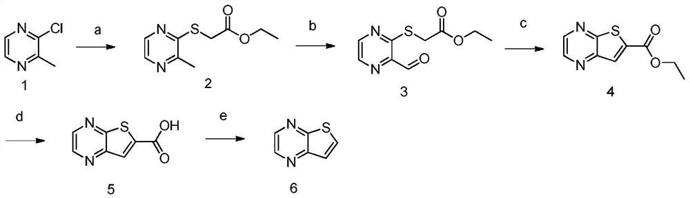 Synthesis method of 7-bromothieno [2, 3-B] pyrazine