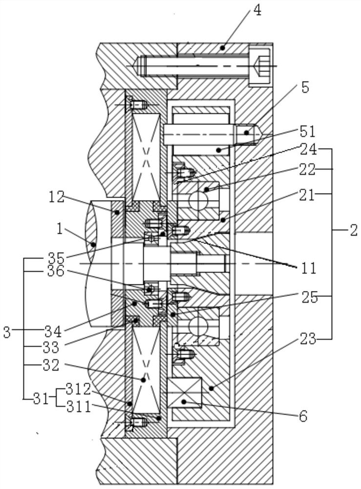 An integrated electromagnetic protection bearing device