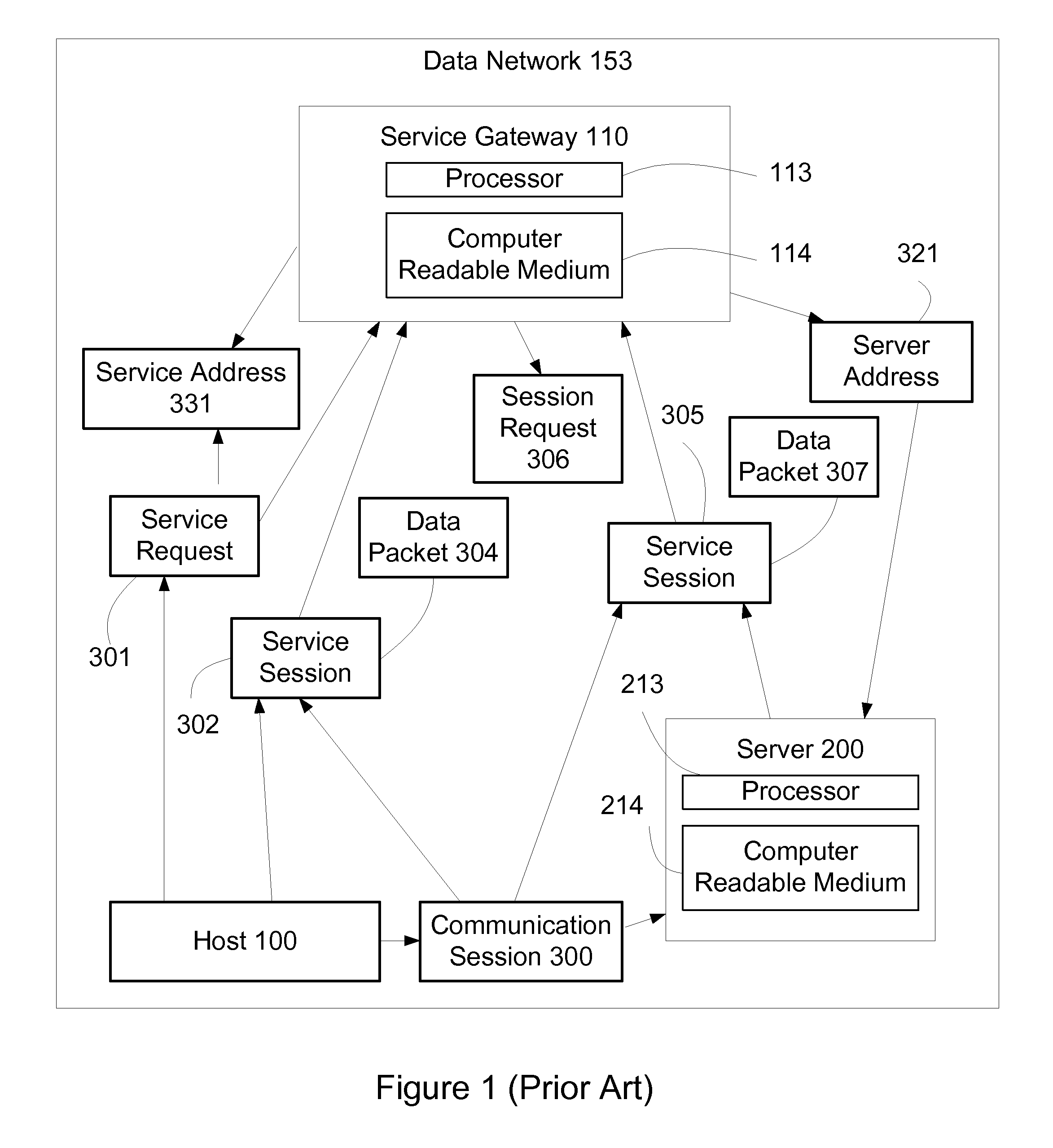 Methods to combine stateless and stateful server load balancing