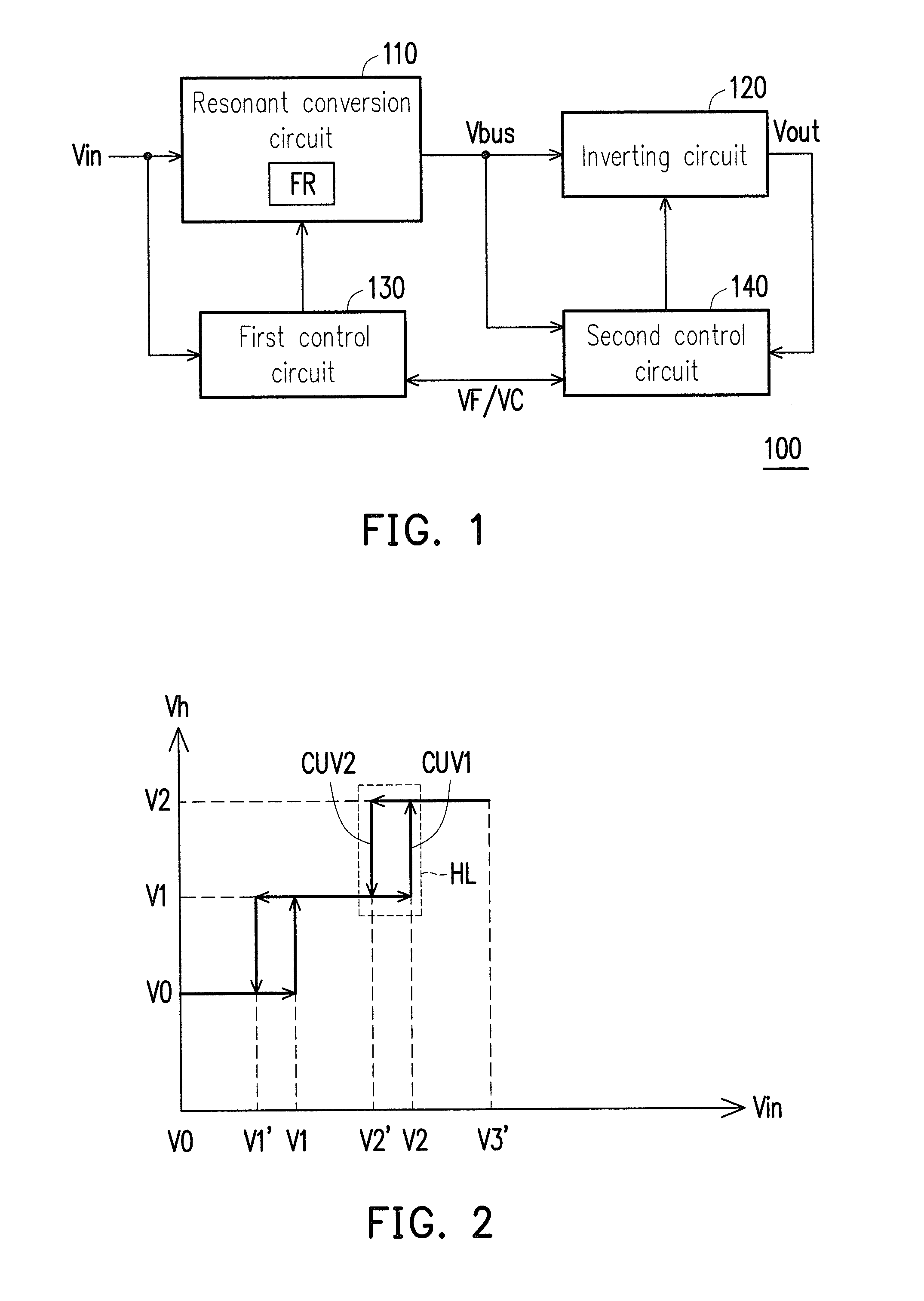 Inverter and direct current bus voltage regulating method thereof and application using the same