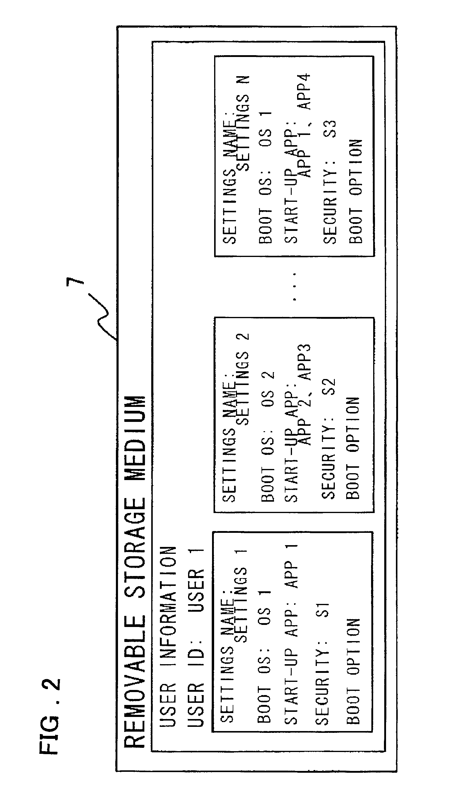 User-authentication-type network operating system booting method and system utilizing BIOS preboot environment