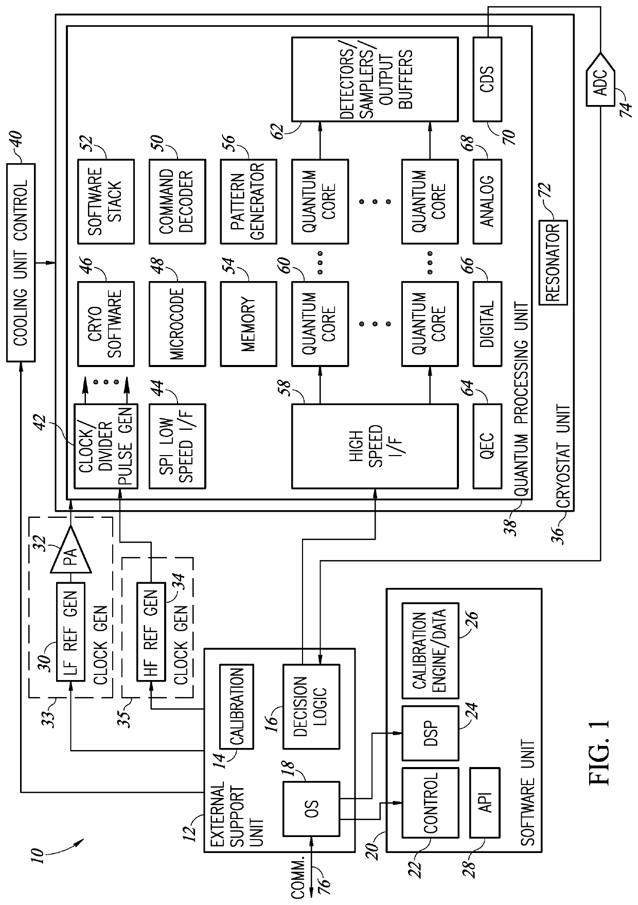 Semiconductor controlled quantum swap interaction gate