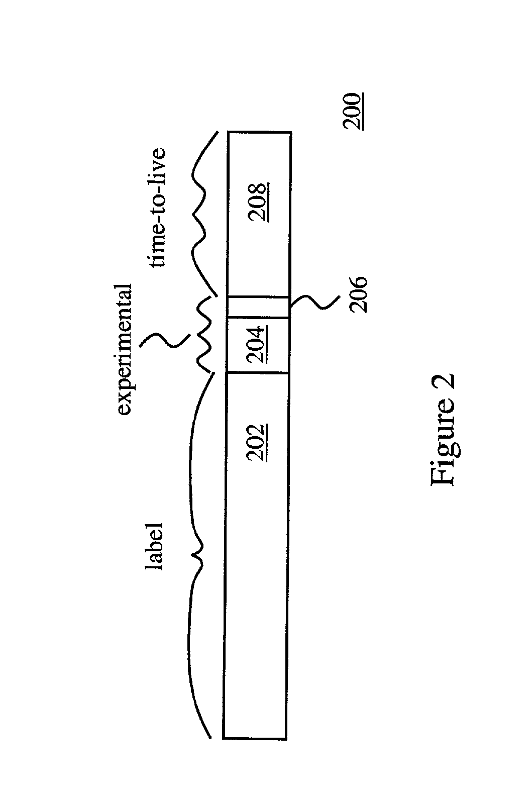 Packet transmission scheduling in a data communication network