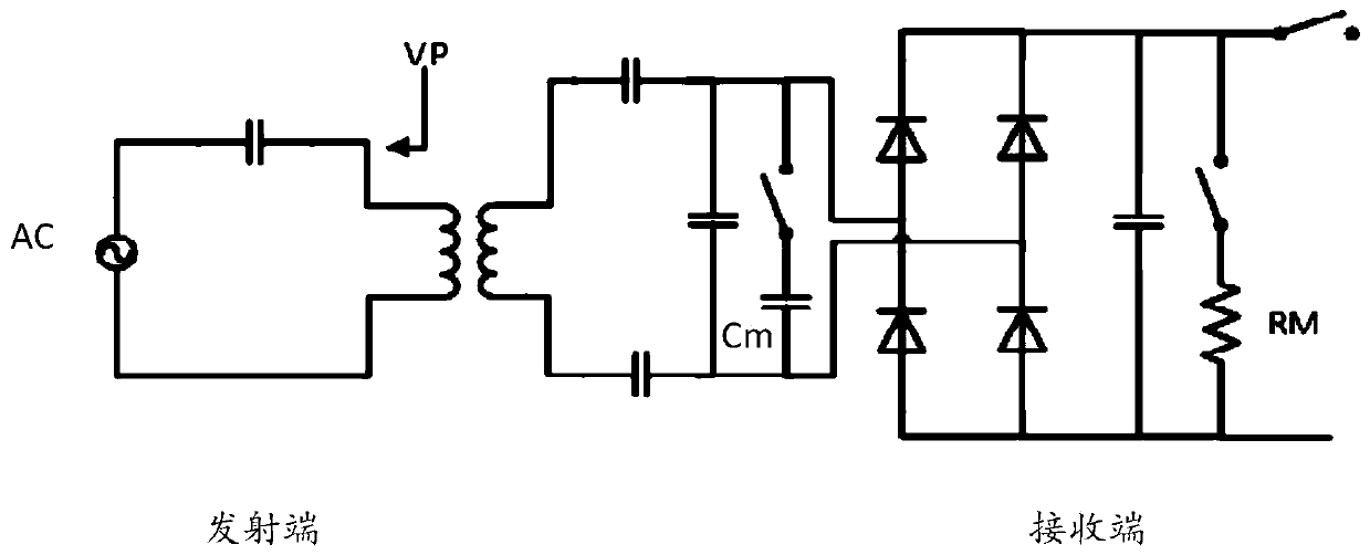 Wireless charging communication method and device