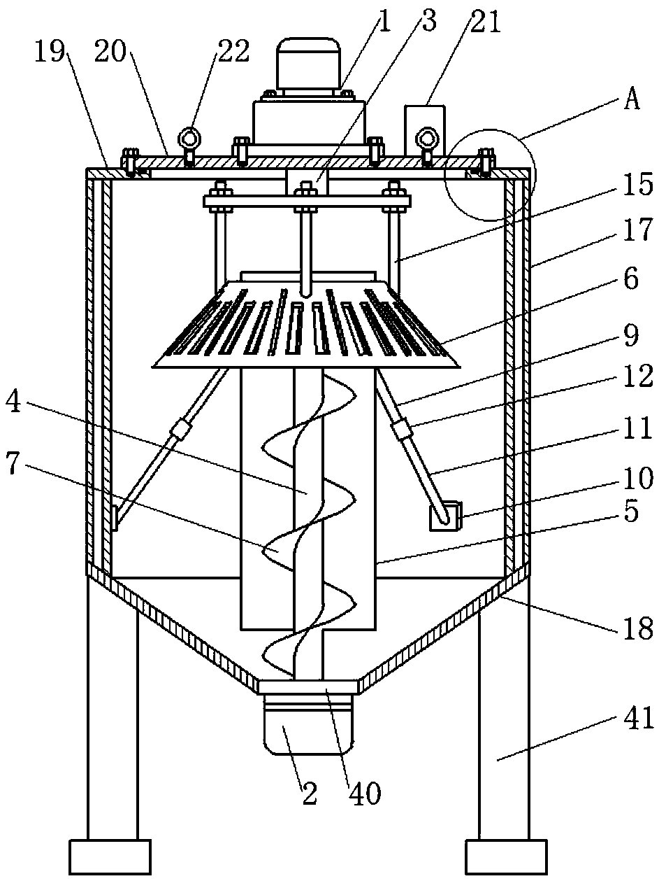 Efficient material mixing apparatus for rare earth production