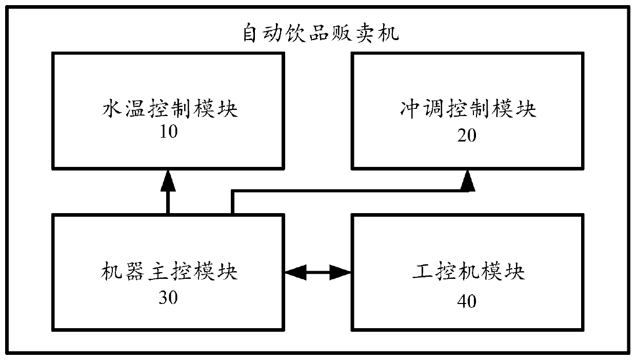 Automatic beverage vending machine