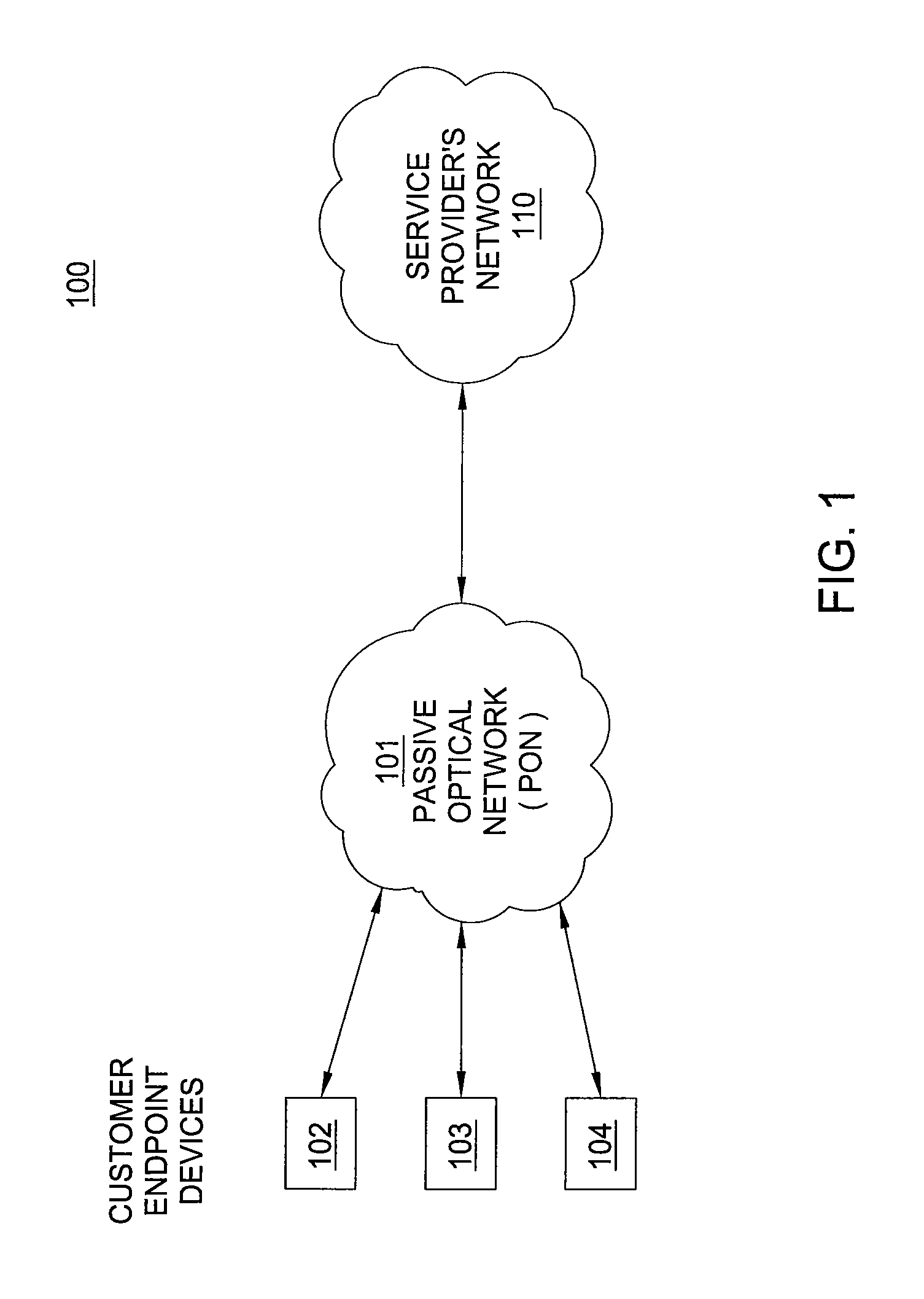 Method and apparatus for enabling multiple optical line termination devices to share a feeder fiber