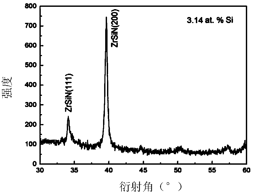 Method for preparing nano-structured hard coating on surface of cemented carbide substrate