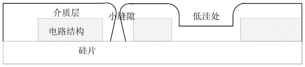 A kind of photoresist etching back planarization method