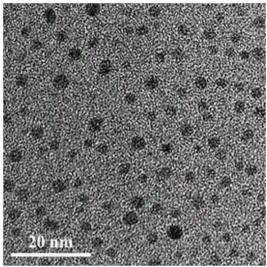 Preparation method of high-crystallization graphene quantum dots capable of replacing fullerene