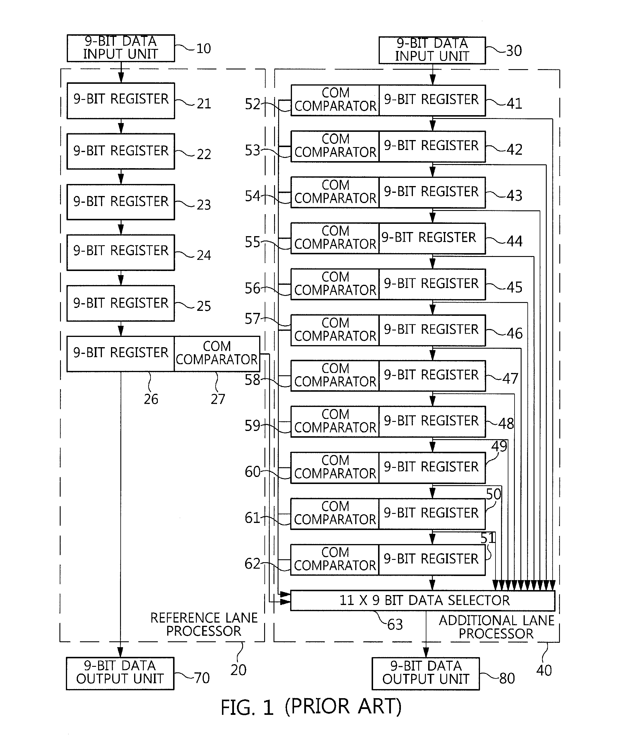 Deskew apparatus and method for peripheral component interconnect express