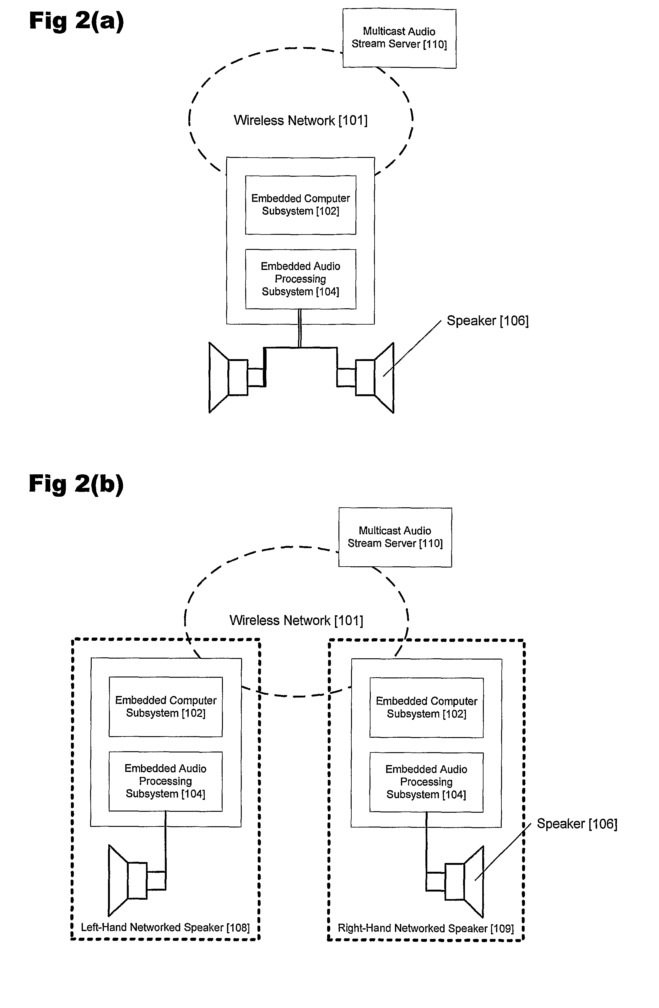 Synchronizing multi-channel speakers over a network