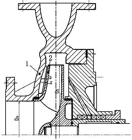 a centrifugal pump