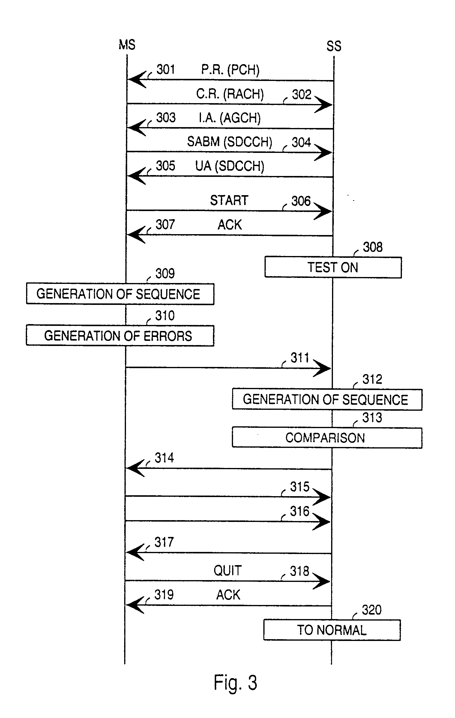 Method and system for testing the functioning of a testing algorithm in a data transmission apparatus
