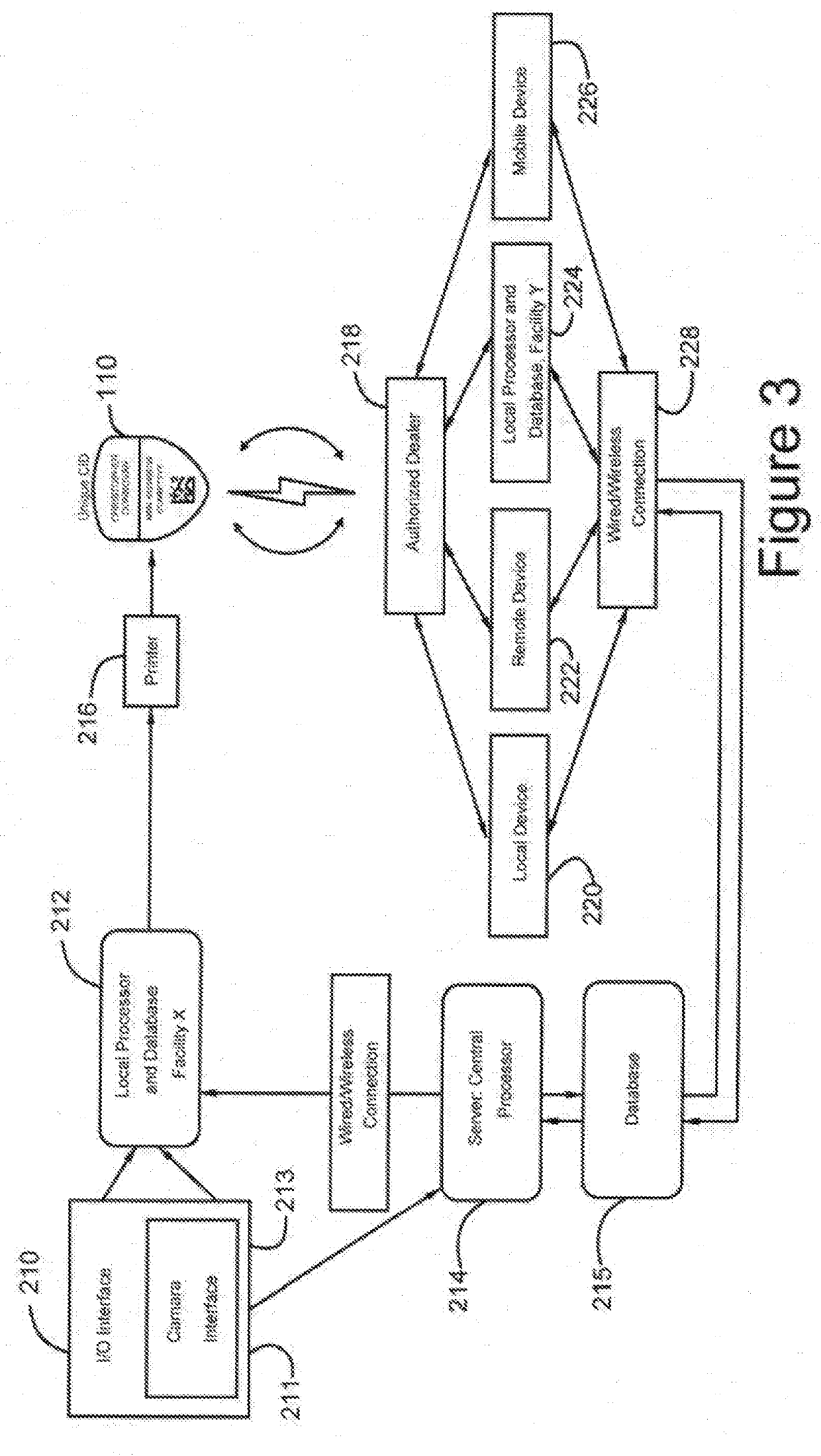 Systems and methods for transitions of care