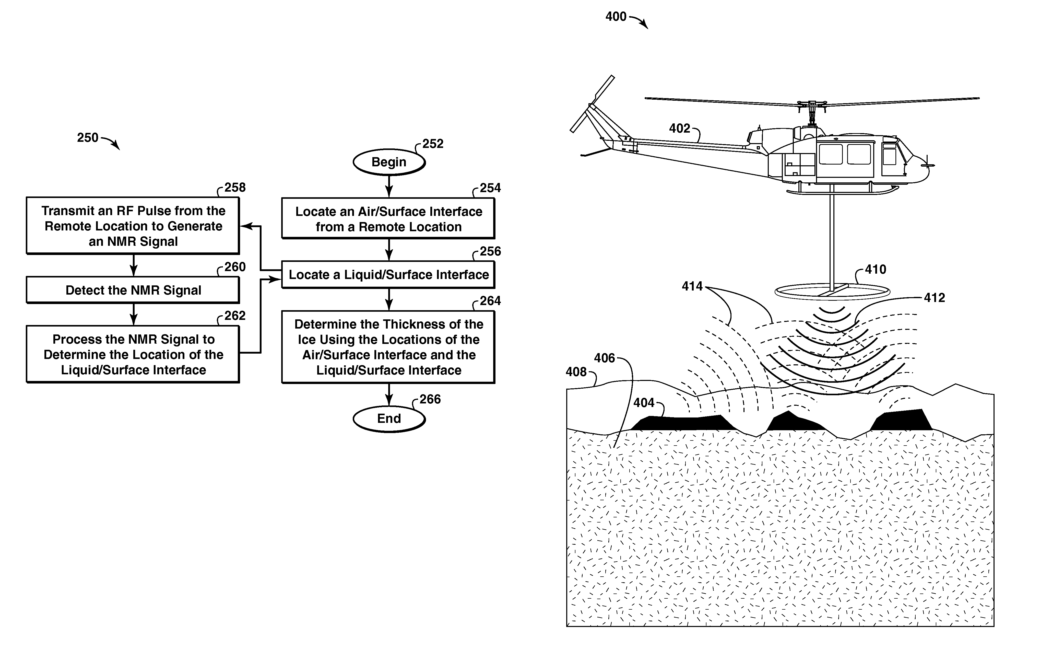 Method and apparatus for detection of a liquid under a surface