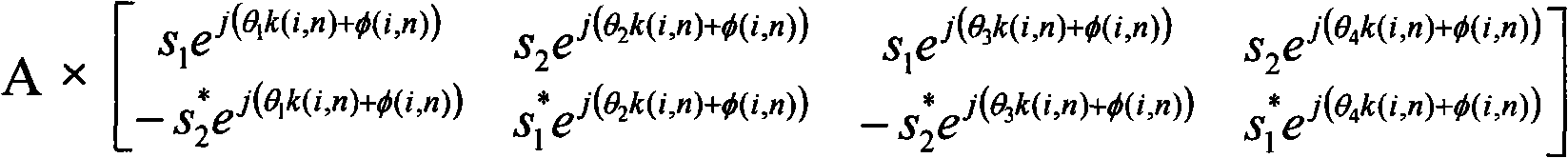 Multi-antenna emission diversity method and device