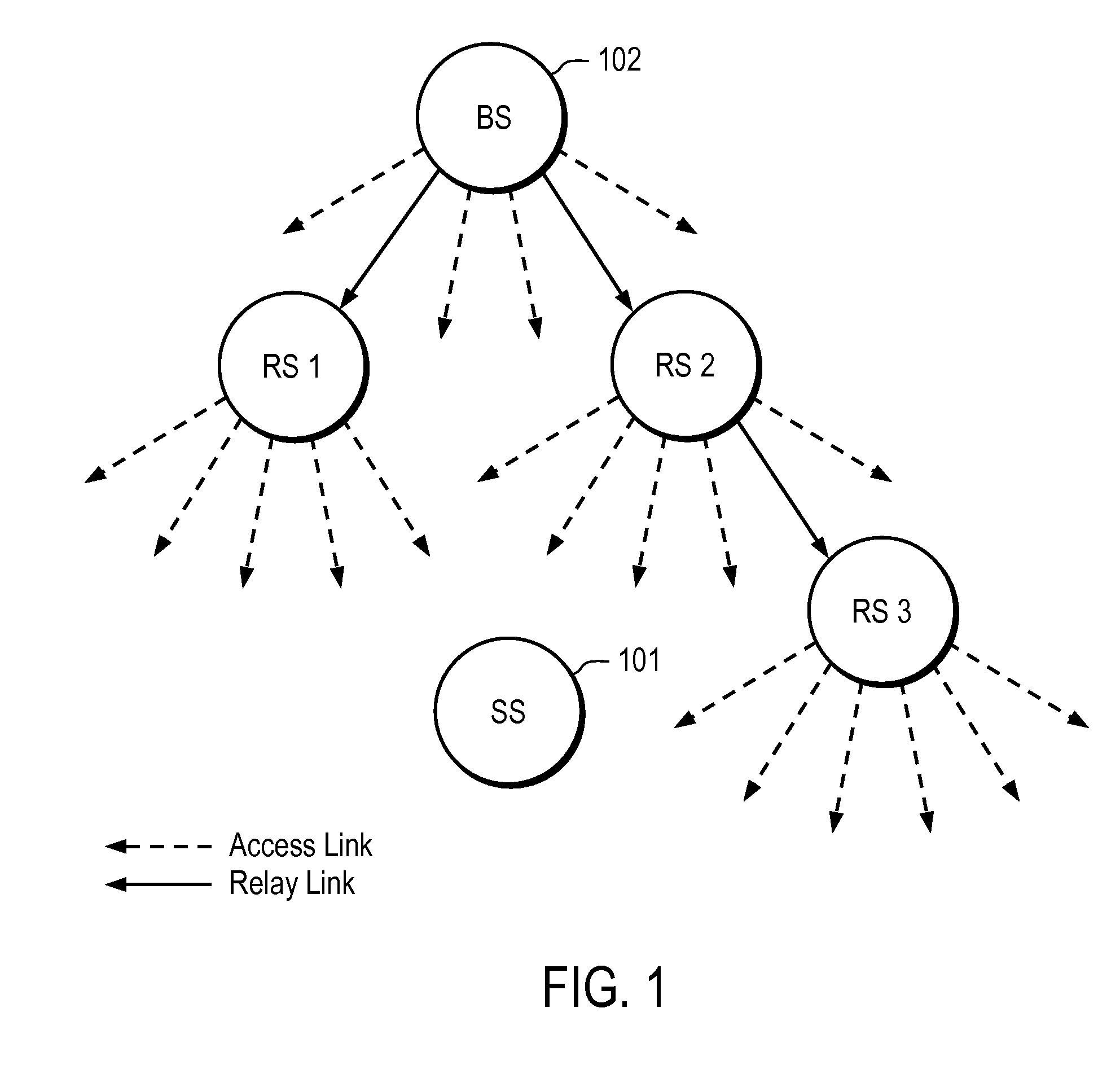 Synchronized multi-link transmission in an arq-enabled multi-hop wireless network