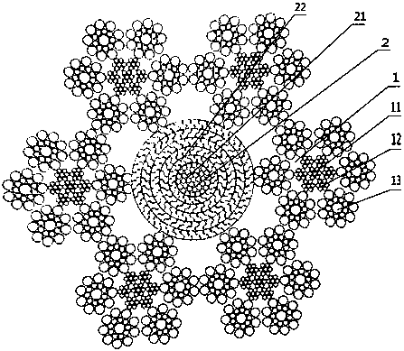 Special cable of LLSR structure