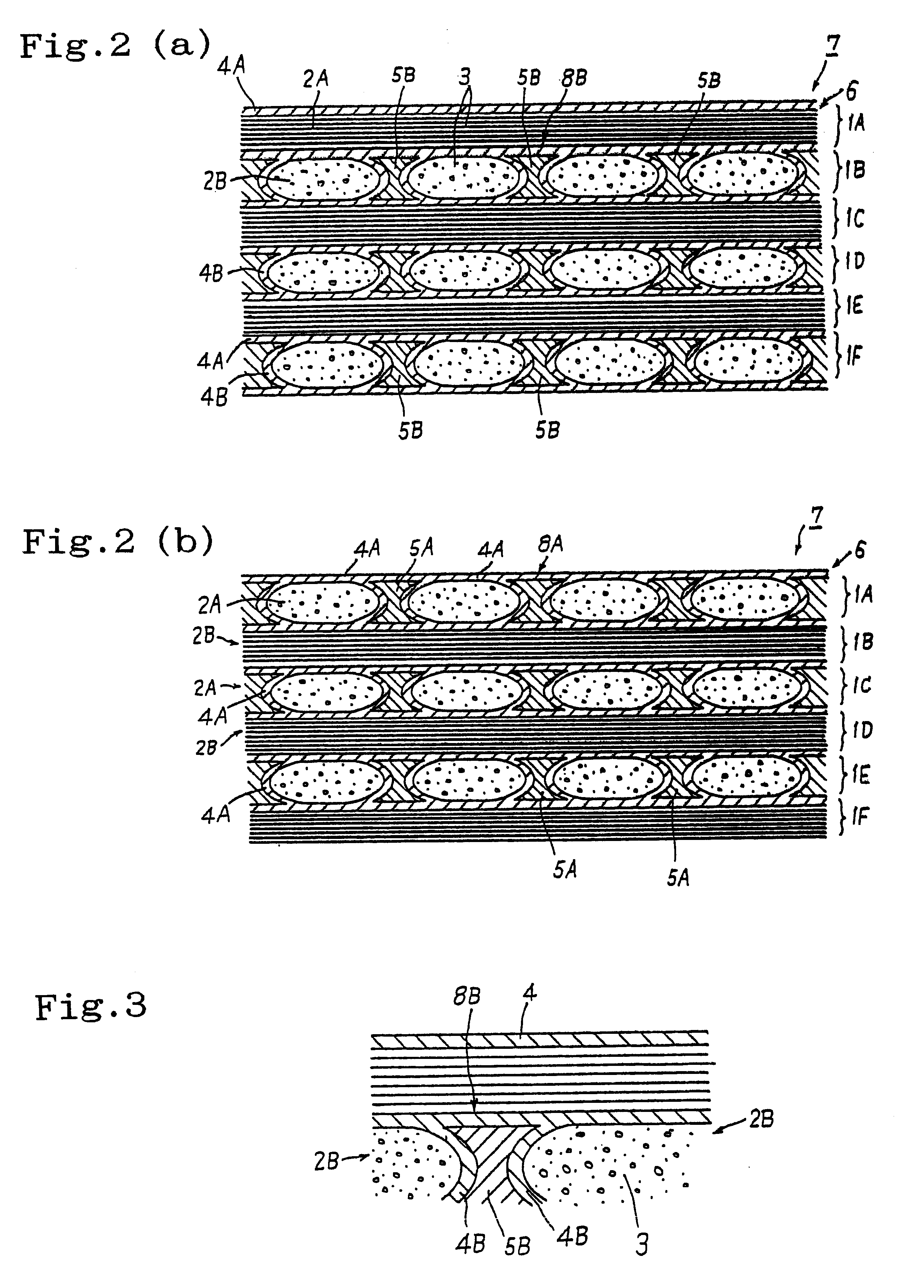 Fiber-composite material and method for producing the same