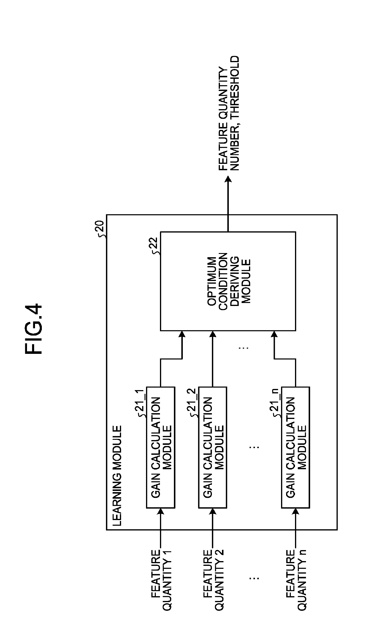 Learning classification device and learning classification method
