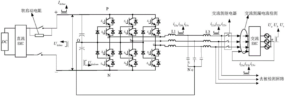 Power-electronic-conversion-device operation-mode ultra high speed switching method