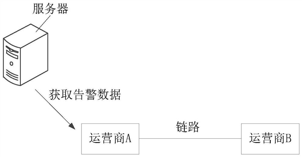 Data processing method, device and equipment