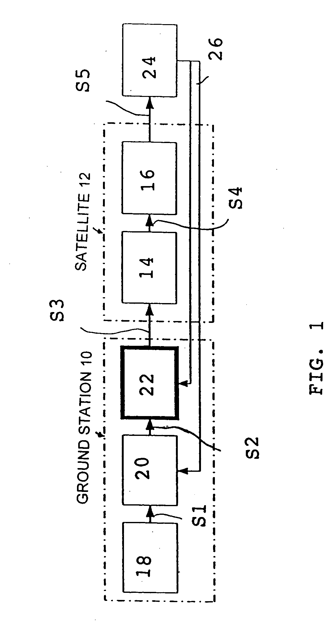 Device and method for pre-treating a signal to be transmitted using a non-linear amplifier with an upstream band-pass filter