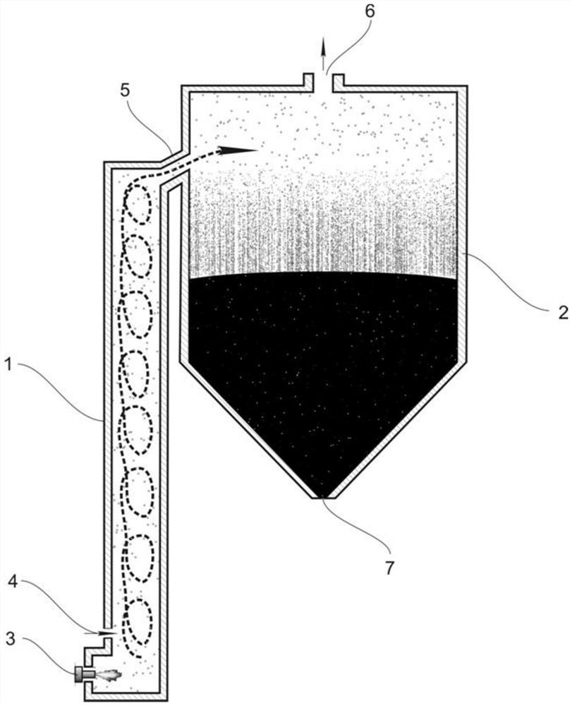 A kind of production method of bamboo charcoal and carbonization device used in the method