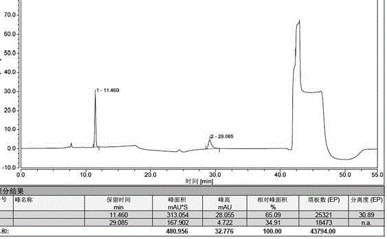 Method for detecting 3-amino-2-azepanone through high performance liquid chromatography