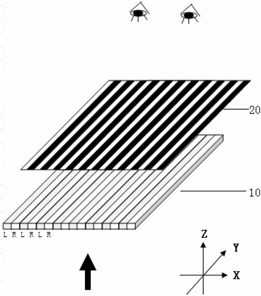 Stereoscopic image display system and its liquid crystal parallax barrier