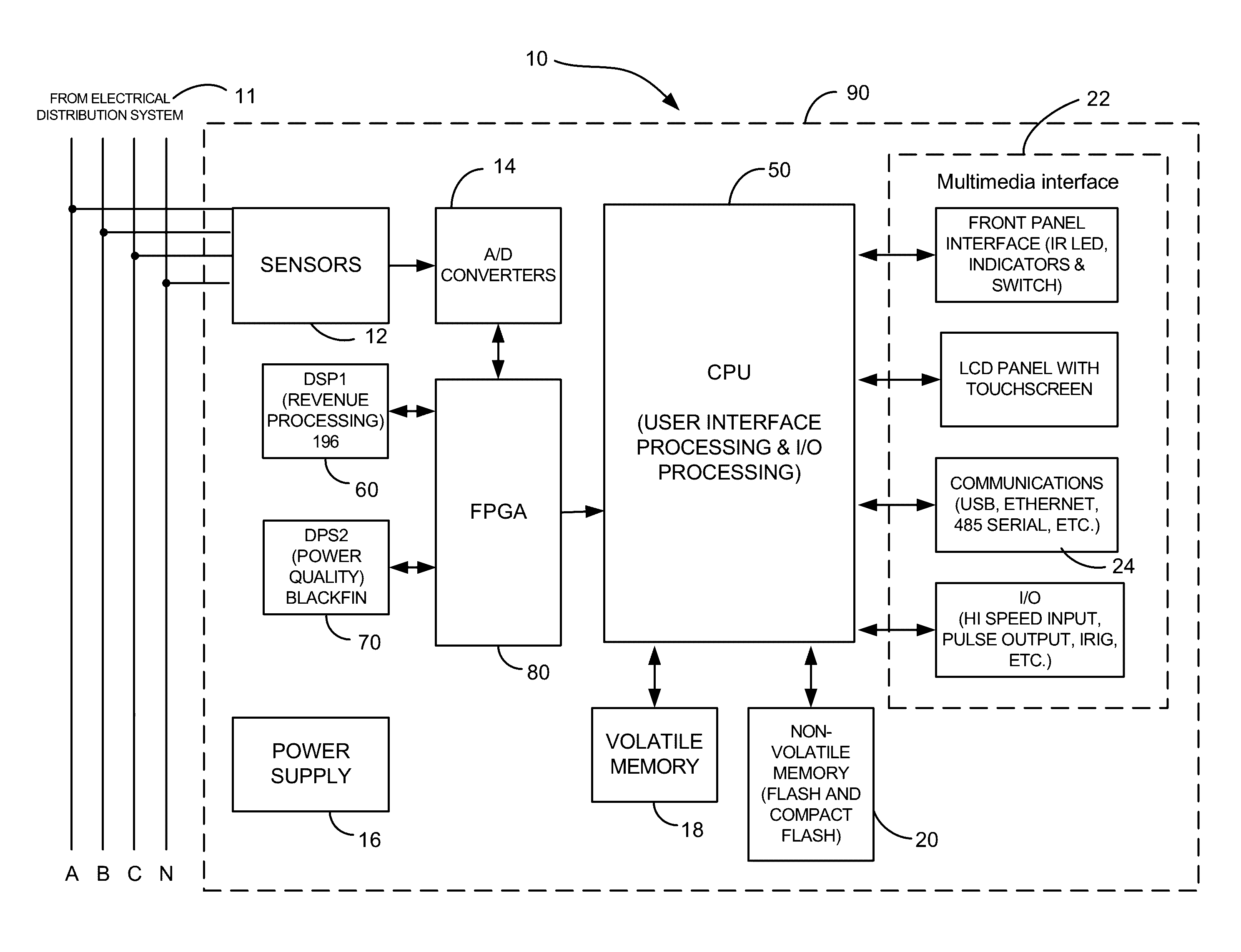 Intelligent electronic devices, systems and methods for communicating messages over a network