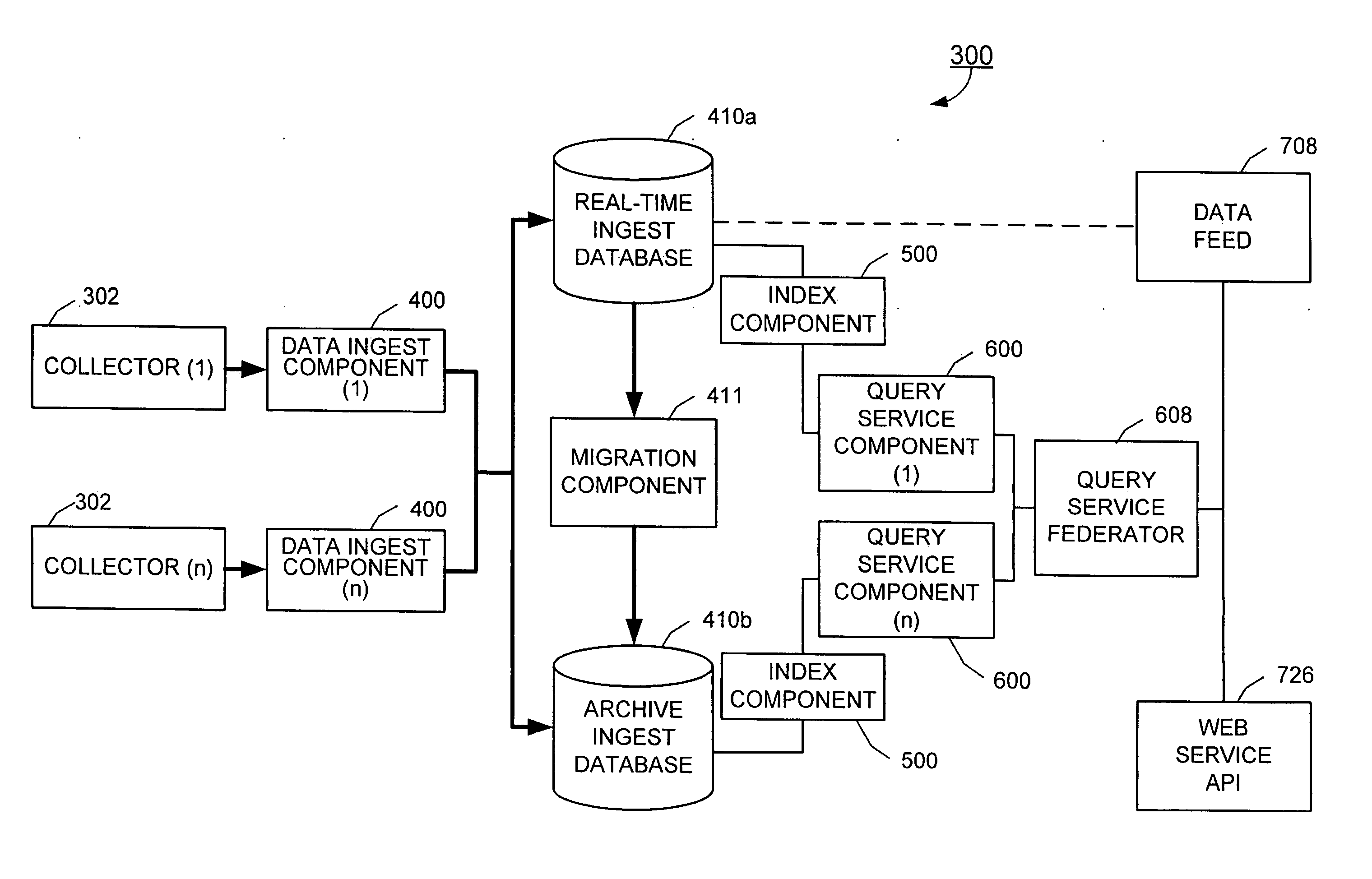 Systems and methods for performing semantic analysis of information over time and space