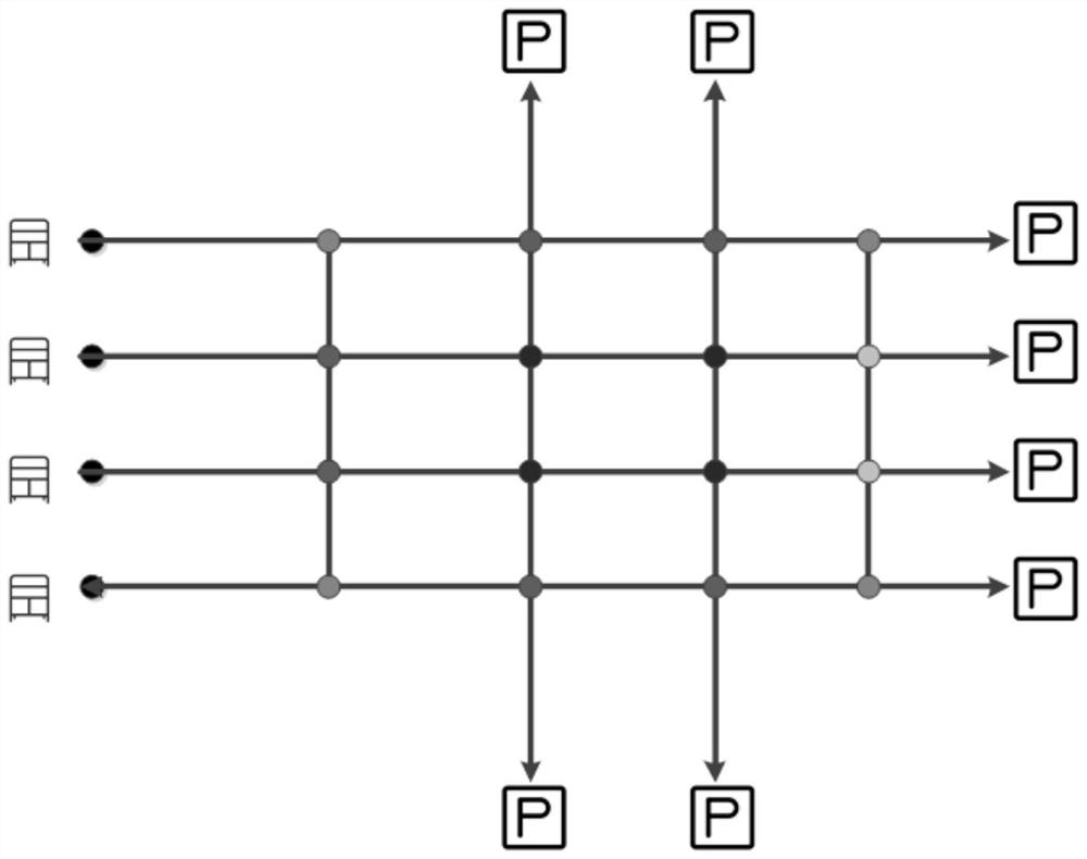 Vehicle scheduling method and device, storage medium and electronic device